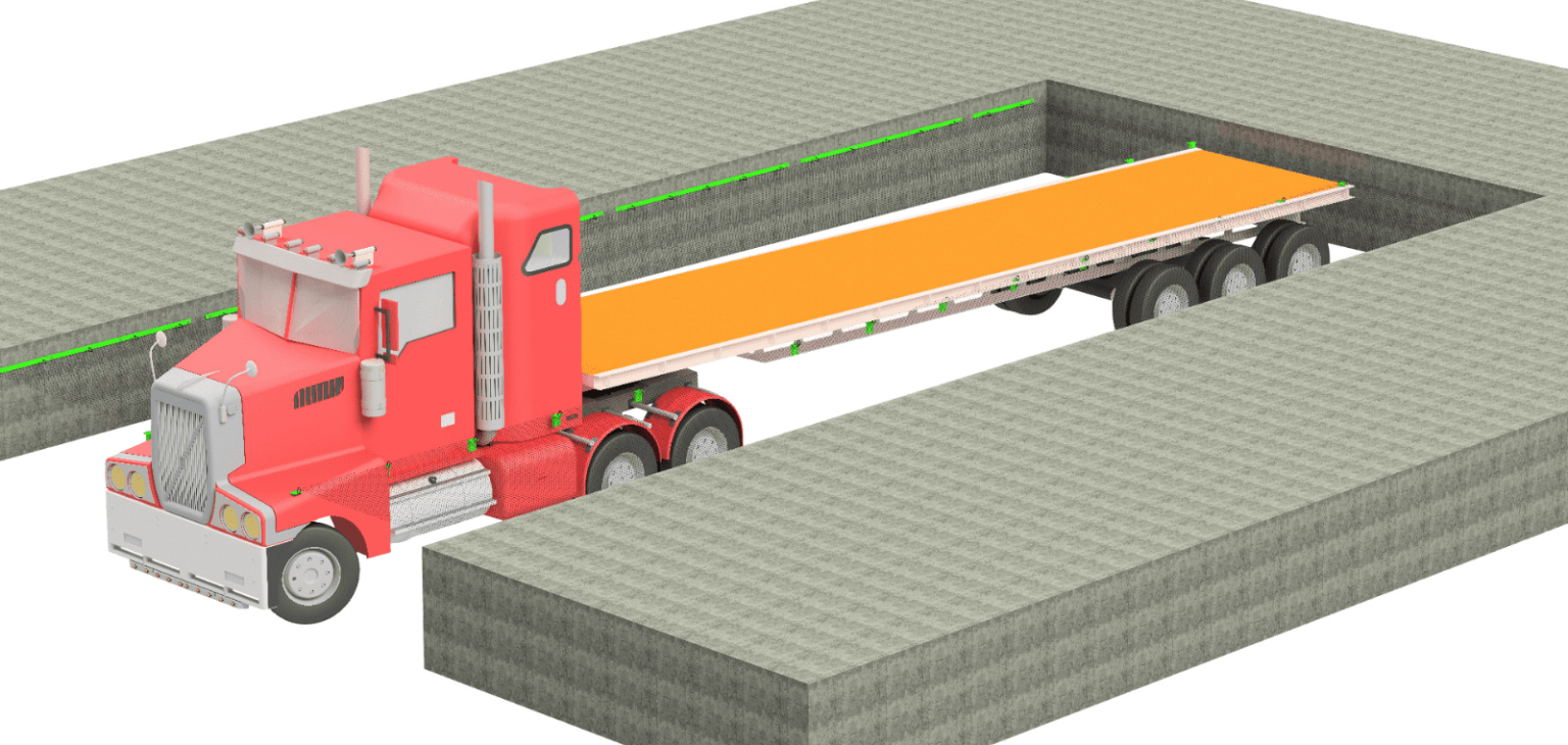 Flatbed Truck Netting Canada Liftsafe Fall Protection